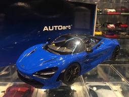 吉華科技@ 1/18 AutoArt 76083 McLaren 600LT (Fistral Blue) 歷史價格詳細信息