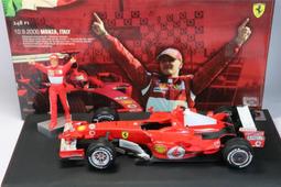 (F1) MAJOLICA MAJORCA 戀愛魔鏡 魔幻甜心零錢包 夢幻紫 歷史價格詳細信息