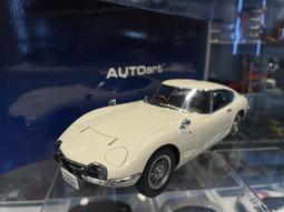 吉華科技@AutoArt 78757 ROCKET BUNNY 豐田 86 (紅/銀鋼圈) 1/18 綜合模型車 歷史價格詳細信息