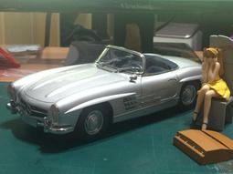Mercedes Benz 300 C Binz Kombi 輕微爆窗 1/43 Bos 歷史價格詳細信息