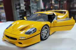 Tamiya Ferrari Testarossa 1/24 田宮 法拉利 紅頭1980年代 歷史價格詳細信息