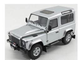 模王 Kyosho 1:18 賓士 E-class Wagon 歷史價格詳細信息