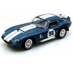 《模王》1:18 Minichamps 2009年 布加迪威龍 Veyron grand sport 歷史價格詳細信息