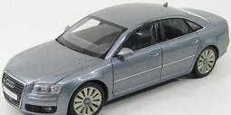 模王 Kyosho 1:18 賓士 E-class Wagon 歷史價格詳細信息