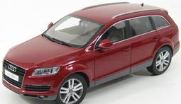 模王 Kyosho 1:18 賓士 E-class Wagon 歷史價格詳細信息