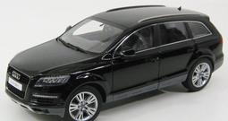 模王 Kyosho 1:18 賓士 E-class Wagon 歷史價格詳細信息