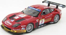 模王 Kyosho 1:18 賓士 E-class Wagon 歷史價格詳細信息