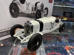 吉華科技@ 1/18 GP REPLICAS GP078A Williams Honda FW11 5 F1 1986 歷史價格詳細信息
