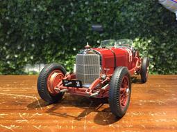 CMC 1/18 Mercedes-Benz W165 Tripolis,1939 歷史價格詳細信息