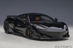 [SellCARs] AUTOart 76088 McLAREN SPEEDTAIL (VOLCANO ORANGE) 歷史價格詳細信息