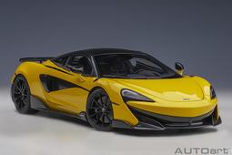 [SellCARs] AUTOart 76088 McLAREN SPEEDTAIL (VOLCANO ORANGE) 歷史價格詳細信息