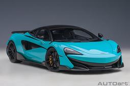 [SellCARs] AUTOart 76088 McLAREN SPEEDTAIL (VOLCANO ORANGE) 歷史價格詳細信息