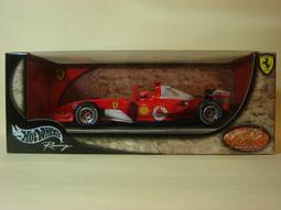 Schumacher ATCS-15 / Schumacher ATCS-15 TLC 整機／零件 出售 （ 詢價） 歷史價格詳細信息