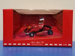 Schumacher ATCS-15 / Schumacher ATCS-15 TLC 整機／零件 出售 （ 詢價） 歷史價格詳細信息