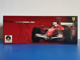 Schumacher ATCS-15 / Schumacher ATCS-15 TLC 整機／零件 出售 （ 詢價） 歷史價格詳細信息