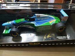 F1 旋轉倒計時器 歷史價格詳細信息