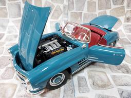 宗鑫 Minichamps MC180020307 BMW M3 (E30) 1987 純白 經典復刻 歷史價格詳細信息