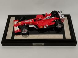 Schumacher ATCS-15 / Schumacher ATCS-15 TLC 整機／零件 出售 （ 詢價） 歷史價格詳細信息