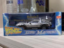 Sun Star 1/43 三菱 歐藍德 OUTLANDER 台北市 警察局 交通大隊 松山分隊 歷史價格詳細信息