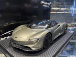 吉華科技@Tecnomodel T18-EX02H McLaren 570S 2015 1:18 歷史價格詳細信息