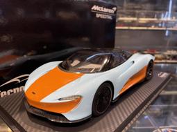 吉華科技@Tecnomodel T18-EX02H McLaren 570S 2015 1:18 歷史價格詳細信息