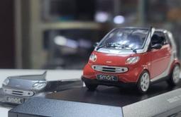 【原廠精品】1/43 Land Rover Defender 路虎 衛士 驃悍警車 ~全新 現貨特惠價 歷史價格詳細信息