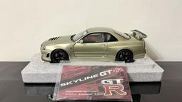 TUNZE 專業型節能靜音水陸馬達 1073.008 歷史價格詳細信息