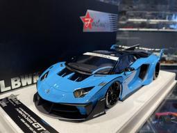 吉華科技@FuelMe PANDEM Toyota 86 Rocket Bunny V3.5 桃紅 1/64 樹酯車 歷史價格詳細信息