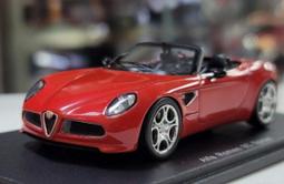 Spark 1/43 Alfa Romeo SZ 1989 絕版 歷史價格詳細信息