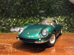 1/18 CMC Ferrari 275 GTB/C 1966 #98 Silver M211【MGM】 歷史價格詳細信息