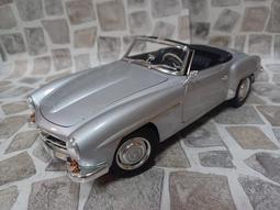 宗鑫 Minichamps MC180020307 BMW M3 (E30) 1987 純白 經典復刻 歷史價格詳細信息