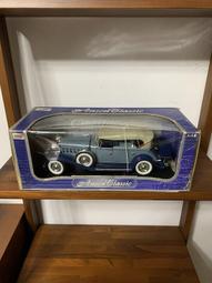 1/18 ANSON RENAULT MEGANE 黃色 歷史價格詳細信息