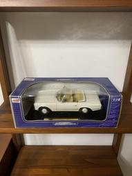 1/18 ANSON RENAULT MEGANE 黃色 歷史價格詳細信息