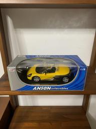 1/18 RENAUIT S TURBO Made in China By Universal Hobbies #12 歷史價格詳細信息