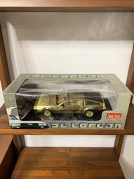 Sun Star 1/43 三菱 歐藍德 OUTLANDER 台北市 警察局 交通大隊 松山分隊 歷史價格詳細信息