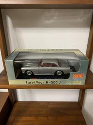 Sun Star 1/43 三菱 歐藍德 OUTLANDER 台北市 警察局 交通大隊 松山分隊 歷史價格詳細信息