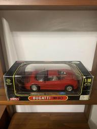 1/18 ANSON RENAULT MEGANE 黃色 歷史價格詳細信息