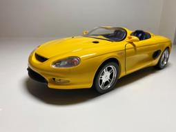 1/18 Maisto 金屬模型車 克萊斯勒 Chrysler Panel Cruiser 歷史價格詳細信息
