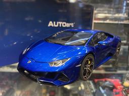 1/18 AUTOart Lamborghini Huracan SuperTrofeo 2015 81558【MGM】 歷史價格詳細信息