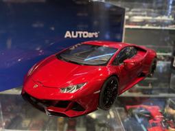 1/18 AUTOart Lamborghini Huracan SuperTrofeo 2015 81558【MGM】 歷史價格詳細信息