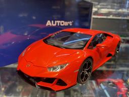 1/18 AUTOart Lamborghini Huracan SuperTrofeo 2015 81558【MGM】 歷史價格詳細信息