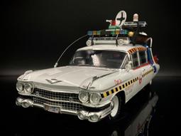 【收藏模人】Hotwheels McLaren F1 MP4-16 2001 David 麥拉倫 1/18 1/18 歷史價格詳細信息