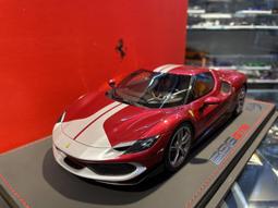 1/18 BBR Ferrari 296 GT3 2022 P18225A【MGM】 歷史價格詳細信息