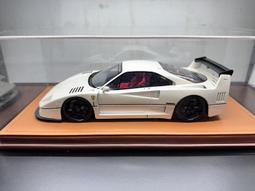 GT Spirit 1:18 Ferrari 208 GTB TURBO 法拉利樹脂汽車模型 超跑 歷史價格詳細信息