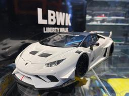 1/18 Autoart 79215 Lamborghini Huracan Evo (Verde Selvans) 歷史價格詳細信息
