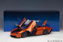 AUTO ART  1/18  McLaren Speedtail (Supernova Silver) (76090) 歷史價格詳細信息
