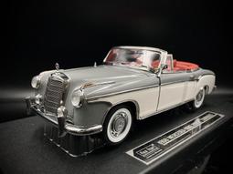 1/18 SunStar 金屬模型車 1959   Mercury PARK LANE  硬頂 歷史價格詳細信息