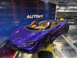 吉華@ 1/18 AutoArt 76065 McLaren P1 (Fire Black) 歷史價格詳細信息