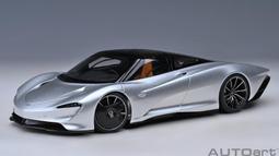 AUTO ART  1/18  McLaren Speedtail (Supernova Silver) (76090) 歷史價格詳細信息