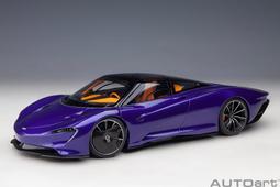 AUTO ART  1/18  McLaren Speedtail (Supernova Silver) (76090) 歷史價格詳細信息